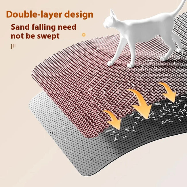 Waterproof Cat Litter Mat Main Image