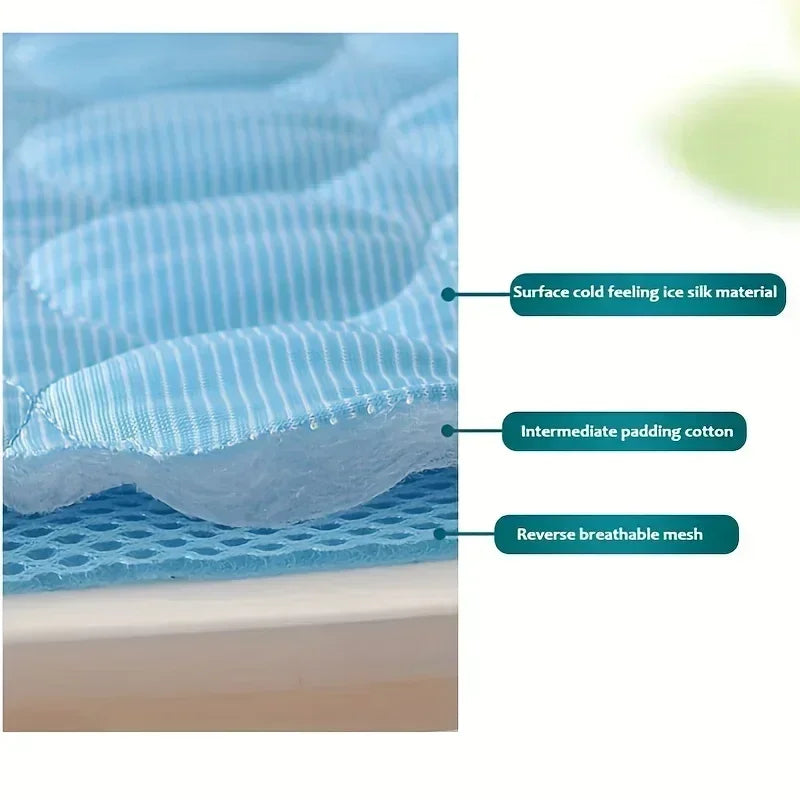 Cooling Pet Mat for Cats & Dogs