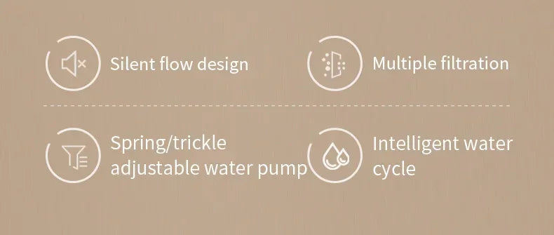 3L Filtered Cat Water Fountain