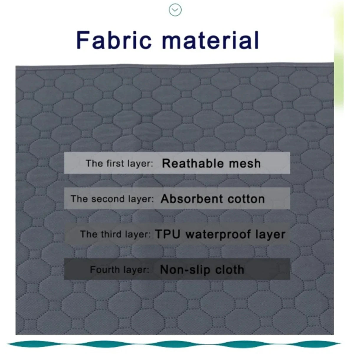 Washable Dog Pee Pad